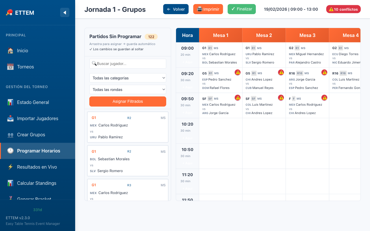 Grilla de programacion de mesas